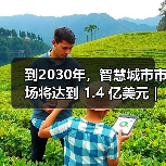 到2030年，智慧城市市场将达到 1.4 亿美元 | 市场预