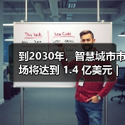 到2030年，智慧城市市场将达到 1.4 亿美元 | 市场预测（图4）