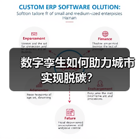 数字孪生如何助力城市实现脱碳?(图4) 数字孪生如何助力城市实现脱碳?(图4)