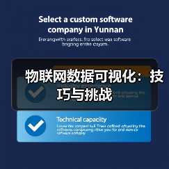 物联网数据可视化：技巧与挑战（图3）