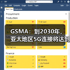 GSMA：到2030年，亚太地区5G连接将达到50%（图2）