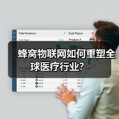 蜂窝物联网如何重塑全球医疗行业？