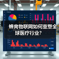 蜂窝物联网如何重塑全球医疗行业?(图4) 蜂窝物联网如何重塑全球医疗行业?(图4)