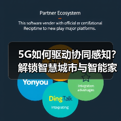 5G如何驱动协同感知？解锁智慧城市与智能家居新引擎（图3）