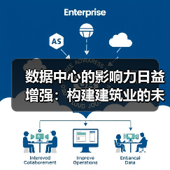 数据中心的影响力日益增强:构建建筑业的未来(图1) 数据中心的影响力日益增强:构建建筑业的未来(图1)