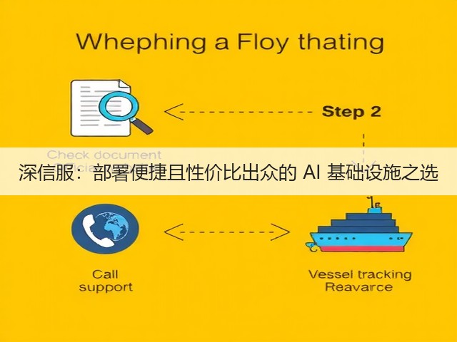 深信服:部署便捷且性价比出众的 AI 基础设施之选(图3) 深信服:部署便捷且性价比出众的 AI 基础设施之选(图3)