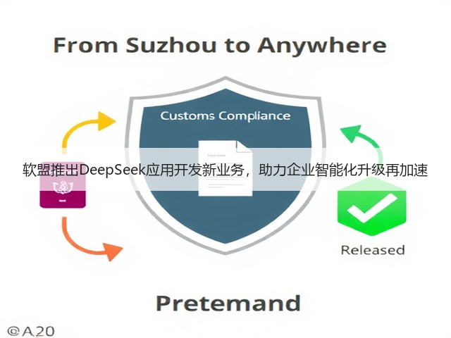软盟推出DeepSeek应用开发新业务，助力企业智能化升级再加速(图3)