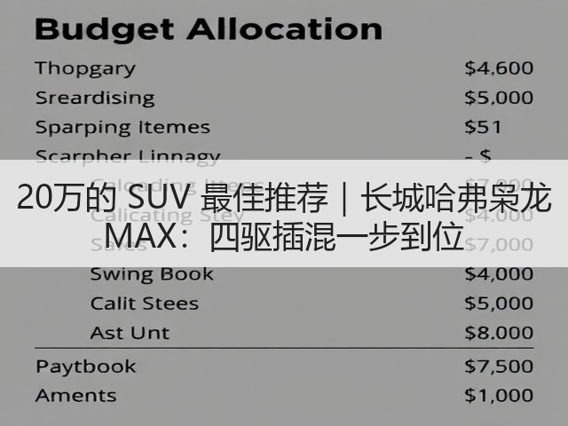 20万的 SUV 最佳推荐|长城哈弗枭龙 MAX:四驱插混一步到位(图3) 20万的 SUV 最佳推荐|长城哈弗枭龙 MAX:四驱插混一步到位(图3)