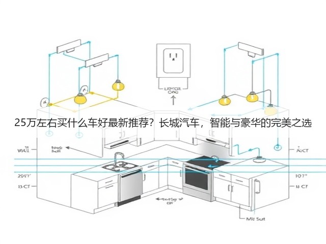 25万左右买什么车好最新推荐?长城汽车,智能与豪华的完美之选(图3) 25万左右买什么车好最新推荐?长城汽车,智能与豪华的完美之选(图3)