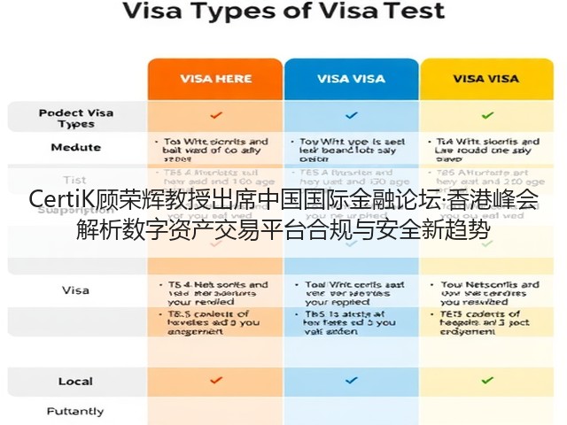 CertiK顾荣辉教授出席中国国际金融论坛·香港峰会 解析数字资产交易平台合规与安全新趋势(图2) CertiK顾荣辉教授出席中国国际金融论坛·香港峰会 解析数字资产交易平台合规与安全新趋势(图2)