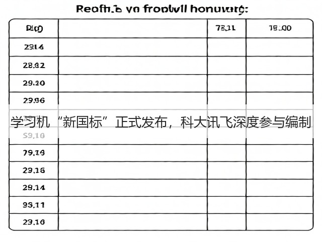 学习机“新国标”正式发布，科大讯飞深度参与编制(图2)