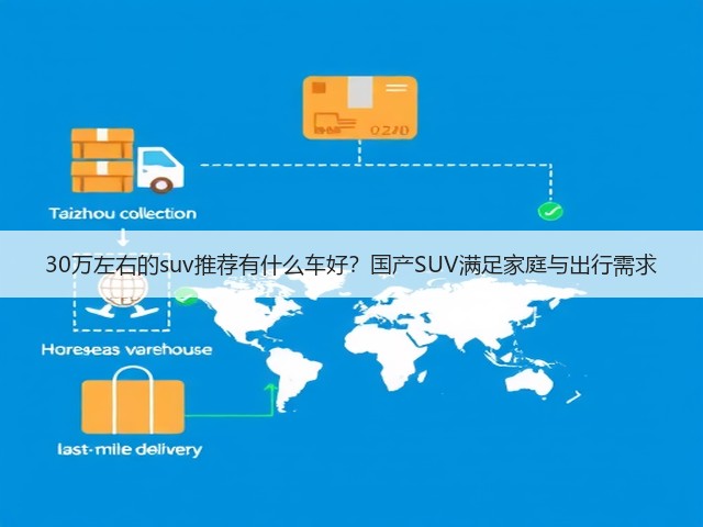 30万左右的suv推荐有什么车好？国产SUV满足家庭与出行需求(图1)