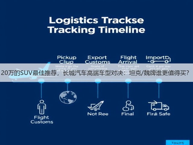 20万的SUV最佳推荐,长城汽车高端车型对决:坦克/魏牌谁更值得买?(图1) 20万的SUV最佳推荐,长城汽车高端车型对决:坦克/魏牌谁更值得买?(图1)