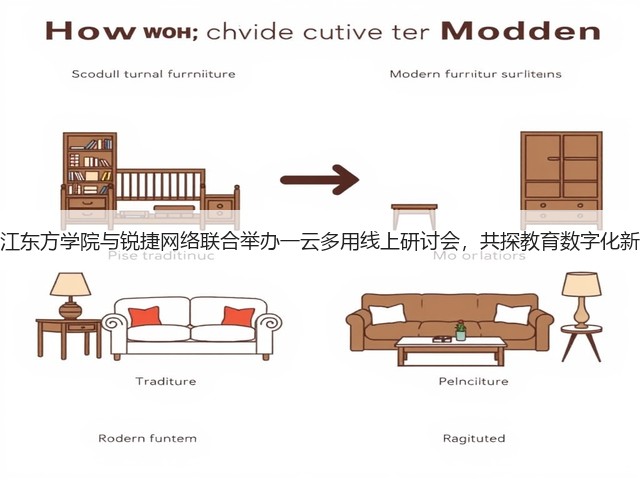 黑龙江东方学院与锐捷网络联合举办一云多用线上研讨会,共探教育数字化新路径(图1) 黑龙江东方学院与锐捷网络联合举办一云多用线上研讨会,共探教育数字化新路径(图1)