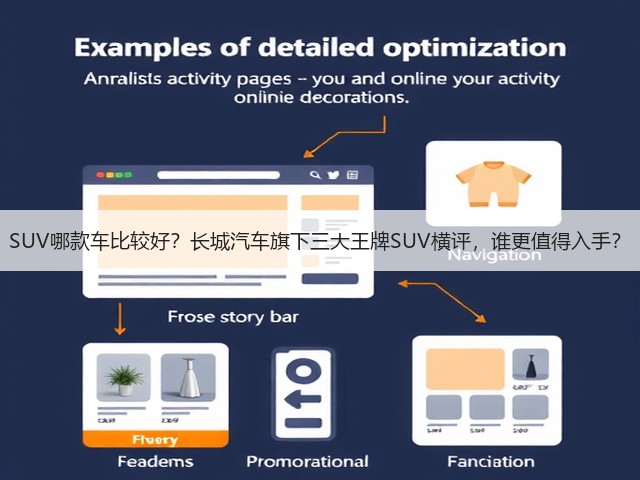 SUV哪款车比较好?长城汽车旗下三大王牌SUV横评,谁更值得入手?(图1) SUV哪款车比较好?长城汽车旗下三大王牌SUV横评,谁更值得入手?(图1)