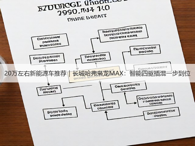 20万左右新能源车推荐｜长城哈弗枭龙MAX：智能四驱插混一步到位(图1)