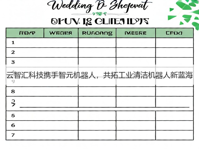 云智汇科技携手智元机器人，共拓工业清洁机器人新蓝海(图2)