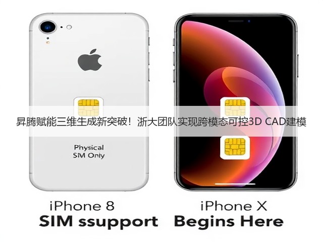 昇腾赋能三维生成新突破!浙大团队实现跨模态可控3D CAD建模(图3) 昇腾赋能三维生成新突破!浙大团队实现跨模态可控3D CAD建模(图3)