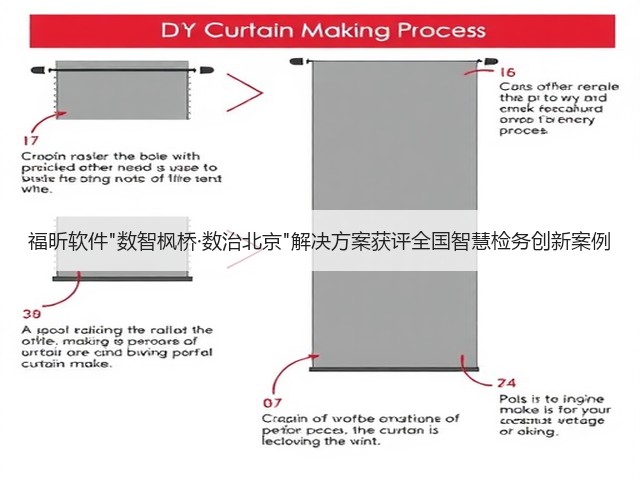 福昕软件数智枫桥·数治北京解决方案获评全国智慧检务创新案例(图1)