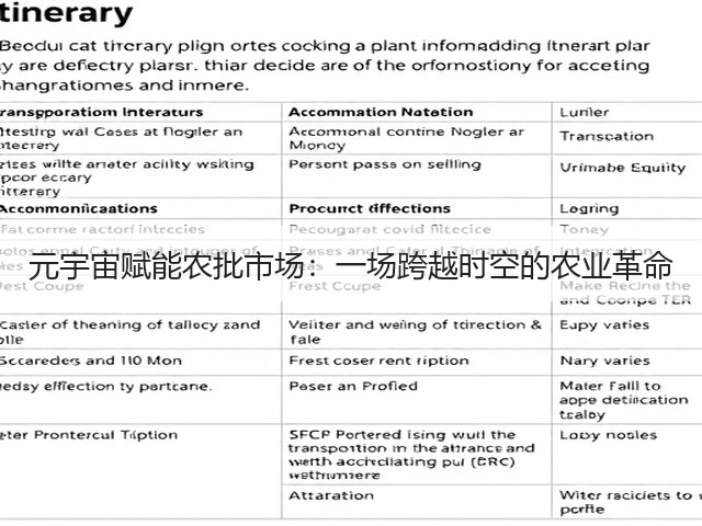 元宇宙赋能农批市场:一场跨越时空的农业革命(图3) 元宇宙赋能农批市场:一场跨越时空的农业革命(图3)