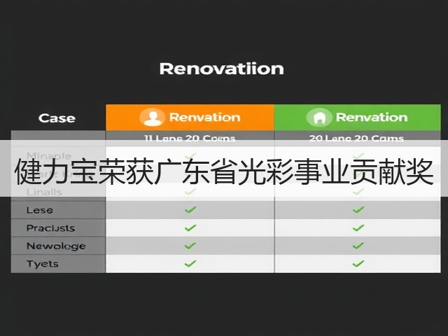 健力宝荣获广东省光彩事业贡献奖(图2)