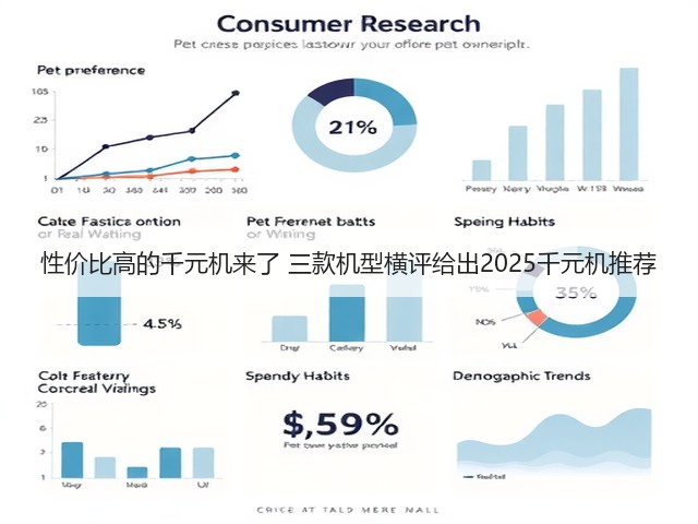 性价比高的千元机来了 三款机型横评给出2025千元机推荐(图2) 性价比高的千元机来了 三款机型横评给出2025千元机推荐(图2)