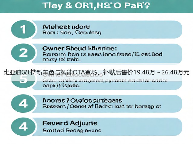 比亚迪汉L携新车色与智能OTA登场，补贴后售价19.48万～26.48万元(图2)