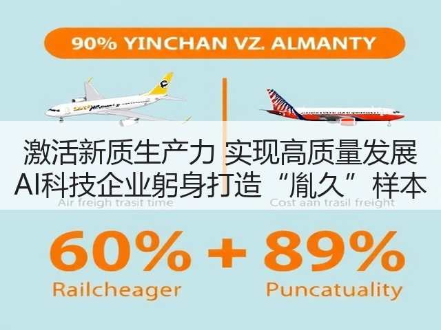 激活新质生产力 实现高质量发展 AI科技企业躬身打造“胤久”样本(图3)