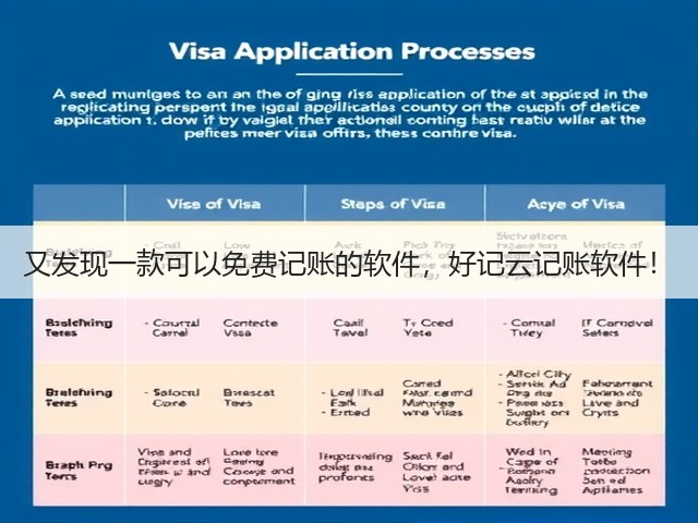 又发现一款可以免费记账的软件，好记云记账软件！(图2)