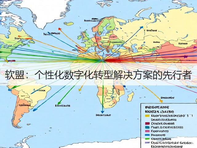 软盟：个性化数字化转型解决方案的先行者(图2)
