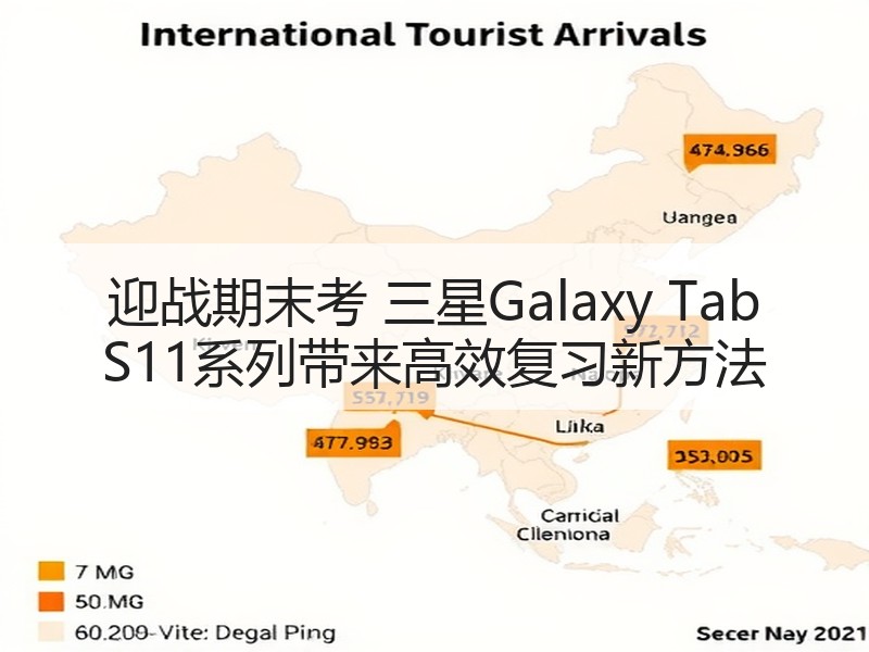 迎战期末考 三星Galaxy Tab S11系列带来高效复习