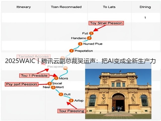 2025WAIC丨腾讯云副总裁吴运声:把AI变成全新生产力(图1) 2025WAIC丨腾讯云副总裁吴运声:把AI变成全新生产力(图1)