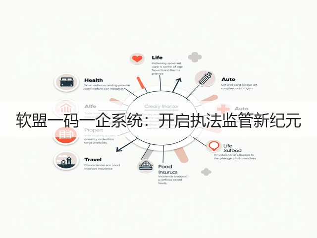 软盟一码一企系统：开启执法监管新纪元(图2)