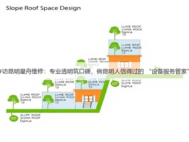 专访昆明星舟维修：专业透明筑口碑，做昆明人信得过的 “设备服务管家”(图3)