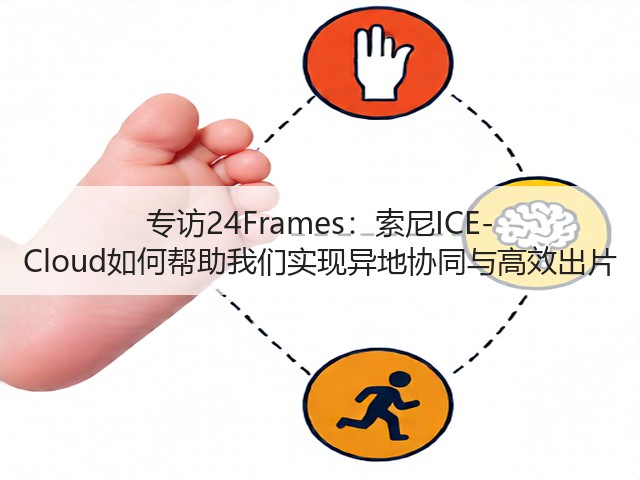 专访24Frames:索尼ICE-Cloud如何帮助我们实现异地协同与高效出片(图3) 专访24Frames:索尼ICE-Cloud如何帮助我们实现异地协同与高效出片(图3)