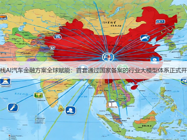易鑫全栈AI汽车金融方案全球赋能：首套通过国家备案的行业大模型体系正式开放合作(图2)