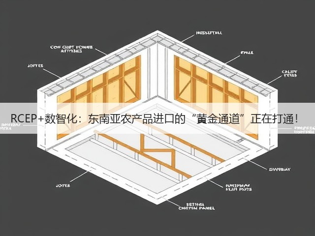 RCEP+数智化:东南亚农产品进口的“黄金通道”正在打通!(图1) RCEP+数智化:东南亚农产品进口的“黄金通道”正在打通!(图1)