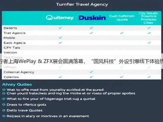 前行者上海WePlay & ZFX展会圆满落幕，“国风科技”外设引爆线下体验热潮(图2)