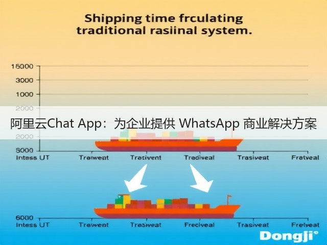 阿里云Chat App：为企业提供 WhatsApp 商业解决方案(图3)