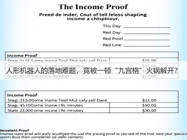 人形机器人的落地难题，竟被一顿“九宫格”火锅解开？(图1)